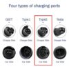 EV WALL CHARGER