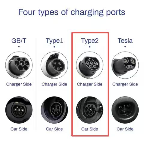 EV WALL CHARGER