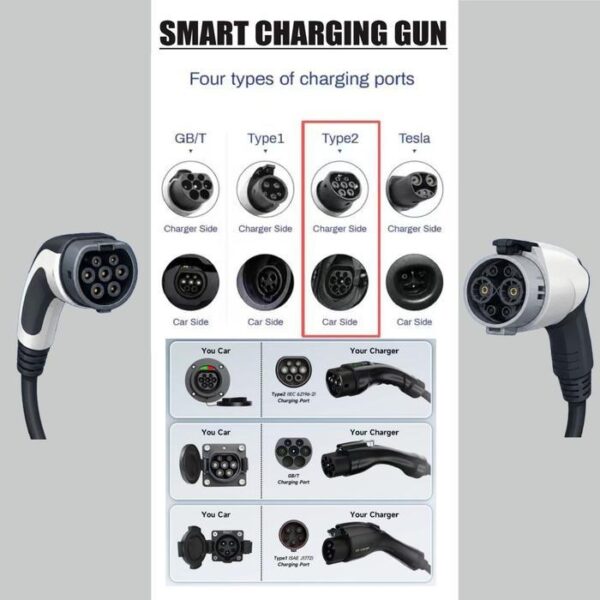 EV PORTABLE CHARGER