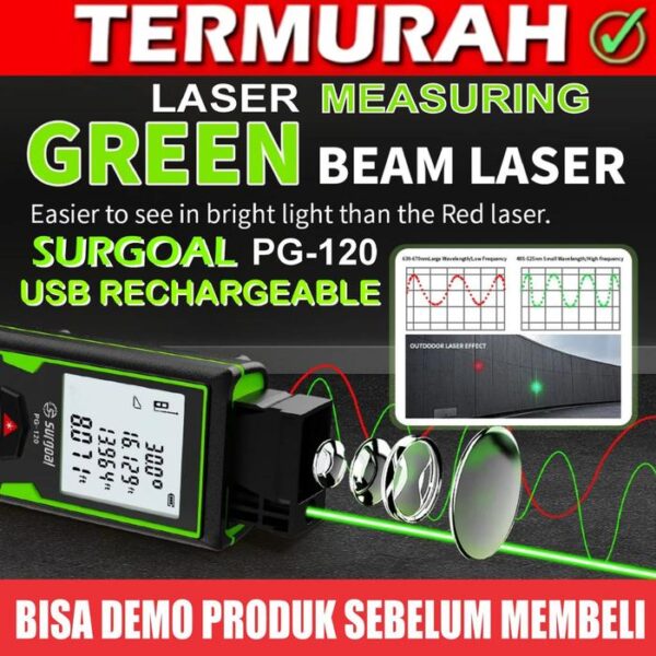 120 GREEN LASER METERAN LASER